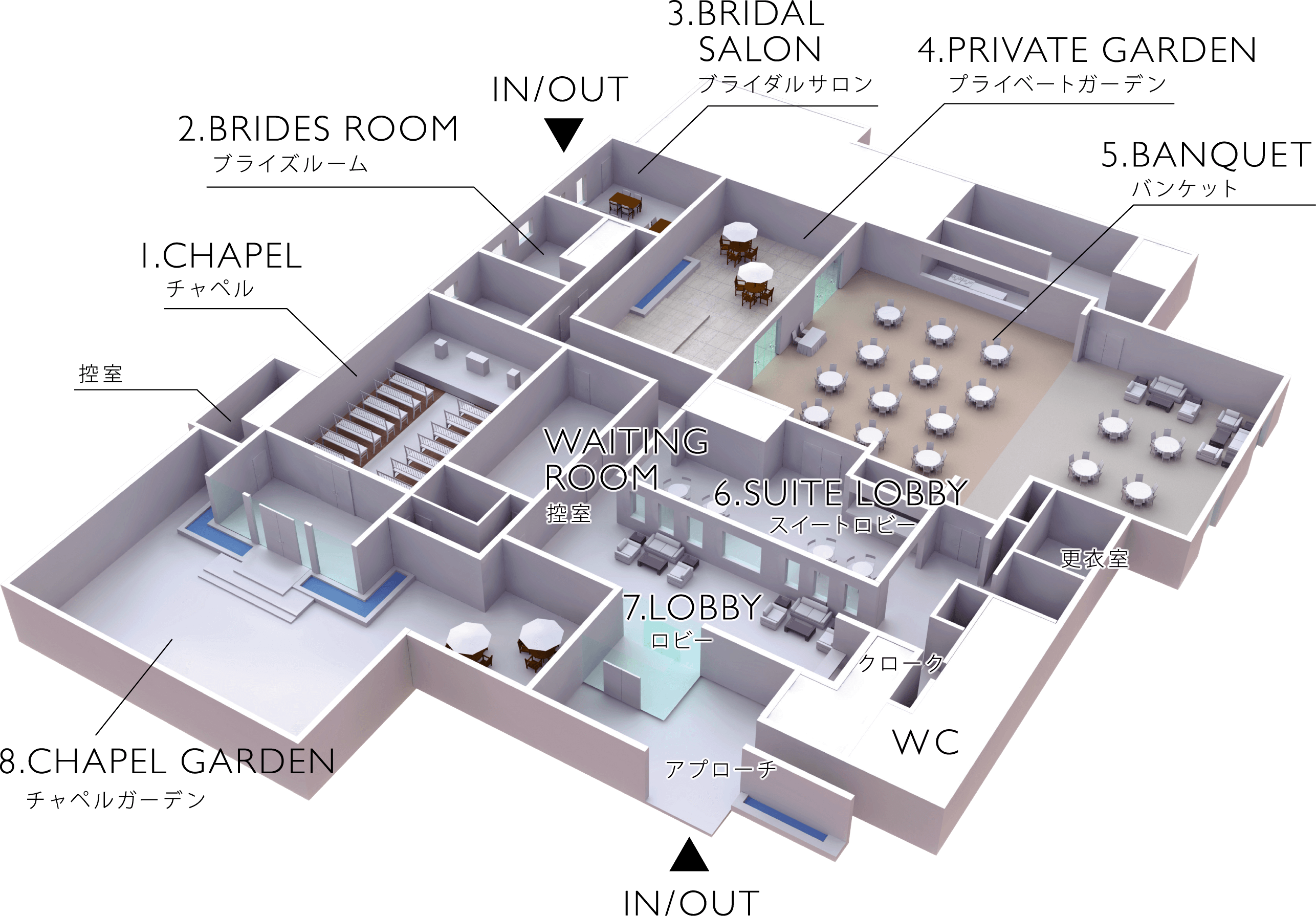 FLOOR INFORMATION